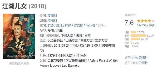 从热血到悲凉：一部电影透视中国江湖17年沉浮回顾“世界冰城”奥伊米亚康：