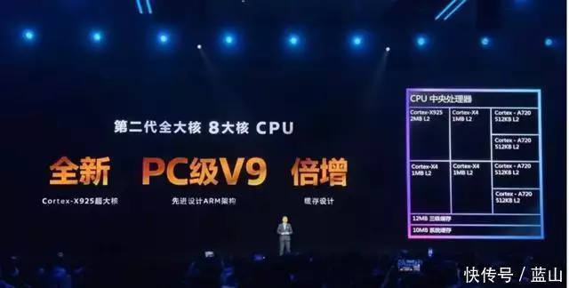 三年追超苹果，从能效比到端侧AI，联发科为高端芯片树立新标杆有人认为外星人很可能以暗物质的方式存在，你怎么看？(图4)