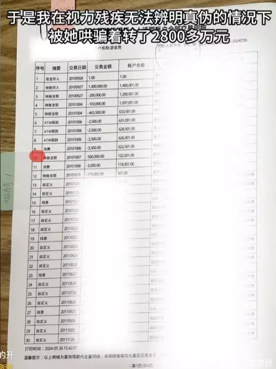 盲人惨遭女子11年骗婚,2800万家产被洗劫一空,整理证据报警追凶