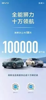 比亚迪海狮06为何成了家庭SUV的香饽饽？凭啥？