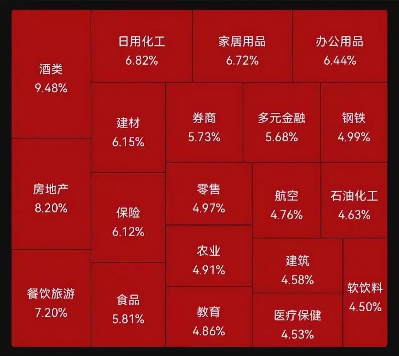 A股全线大涨!沪指重回3000点大关,你的股票回来了多少?为追刘德华逼父跳海,家破人亡守身如玉42年,杨丽娟怎样了? 第2张 A股全线大涨!沪指重回3000点大关,你的股票回来了多少?为追刘德华逼父跳海,家破人亡守身如玉42年,杨丽娟怎样了? 第2张