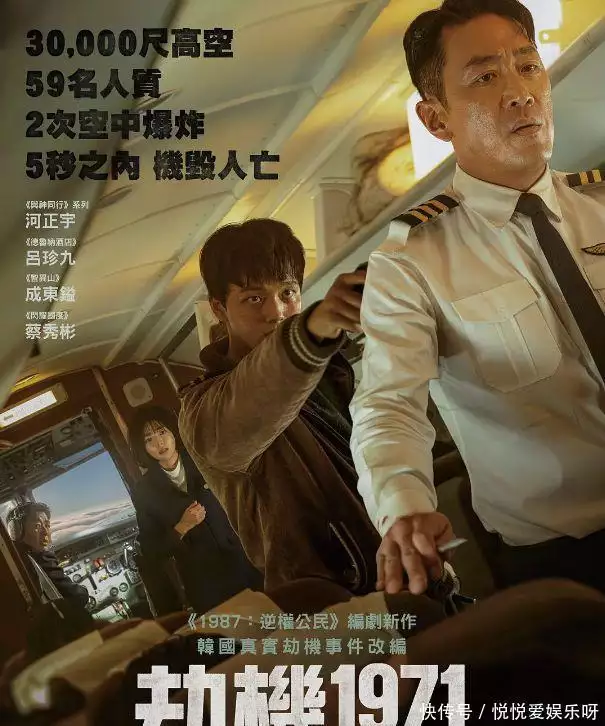 韩国2020年上映的电影灾难