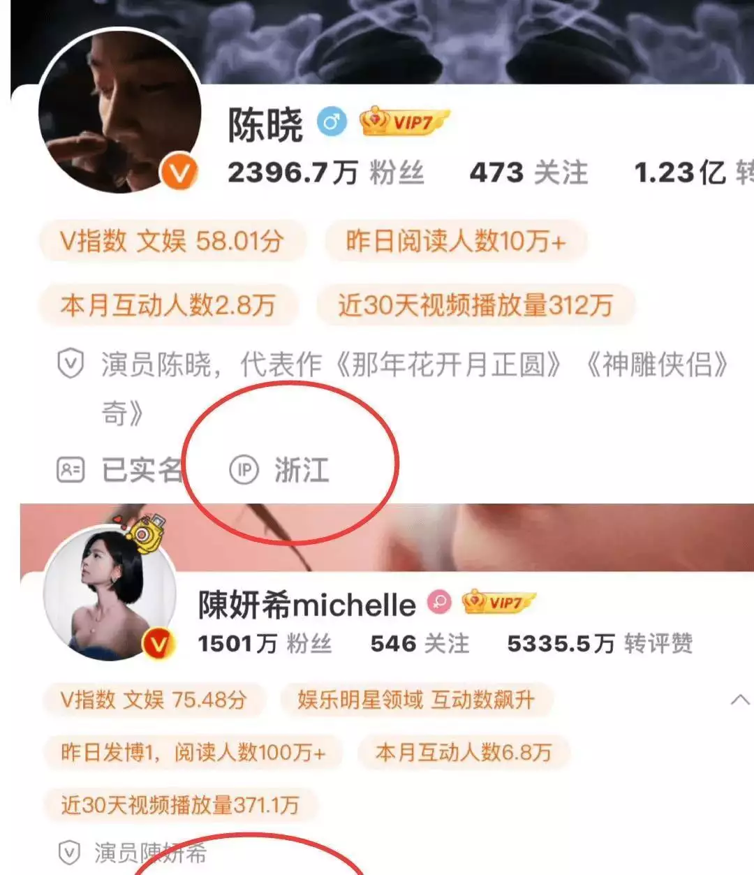 陈晓陈妍希离婚瓜发酵中，双方依旧保持沉默，网友发现两人IP相同播报文章