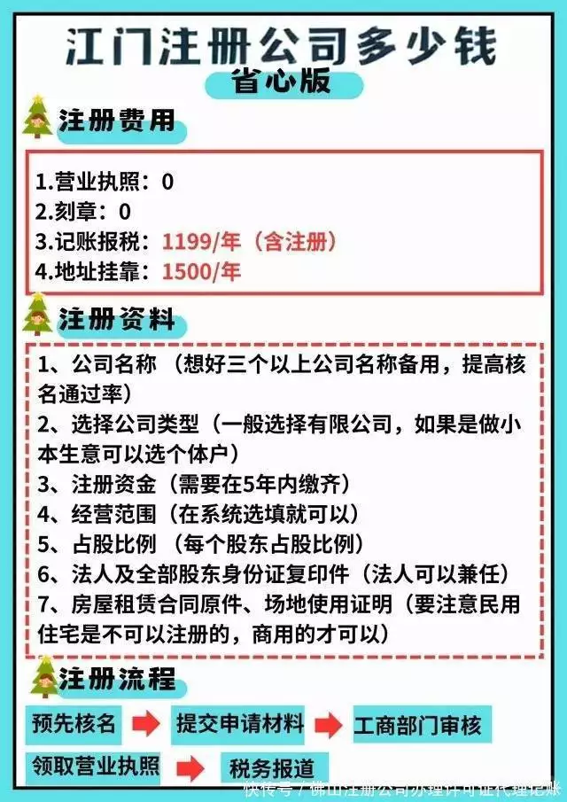 佛山顺德公司营业执照代办流程_佛山营业执照_佛山顺德营业执照办理所需材料