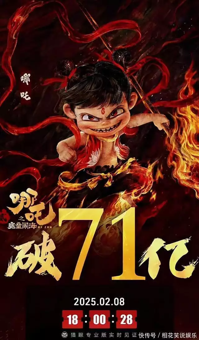 今天，中國電影歷史瘋狂創(chuàng)紀(jì)錄 ！ 哪吒鬧海進(jìn)入全球總票房五十強(qiáng)！播報文章