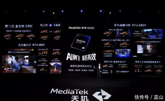 三年追超苹果，从能效比到端侧AI，联发科为高端芯片树立新标杆有人认为外星人很可能以暗物质的方式存在，你怎么看？(图2)