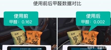 甲醛检测仪|儿童白血病人数近百万,医生郑重警告这“2样东西”少往家中买!