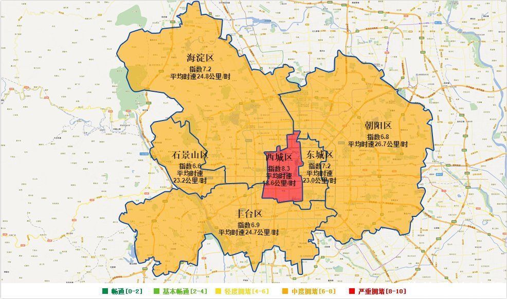 北京6个主城区图片