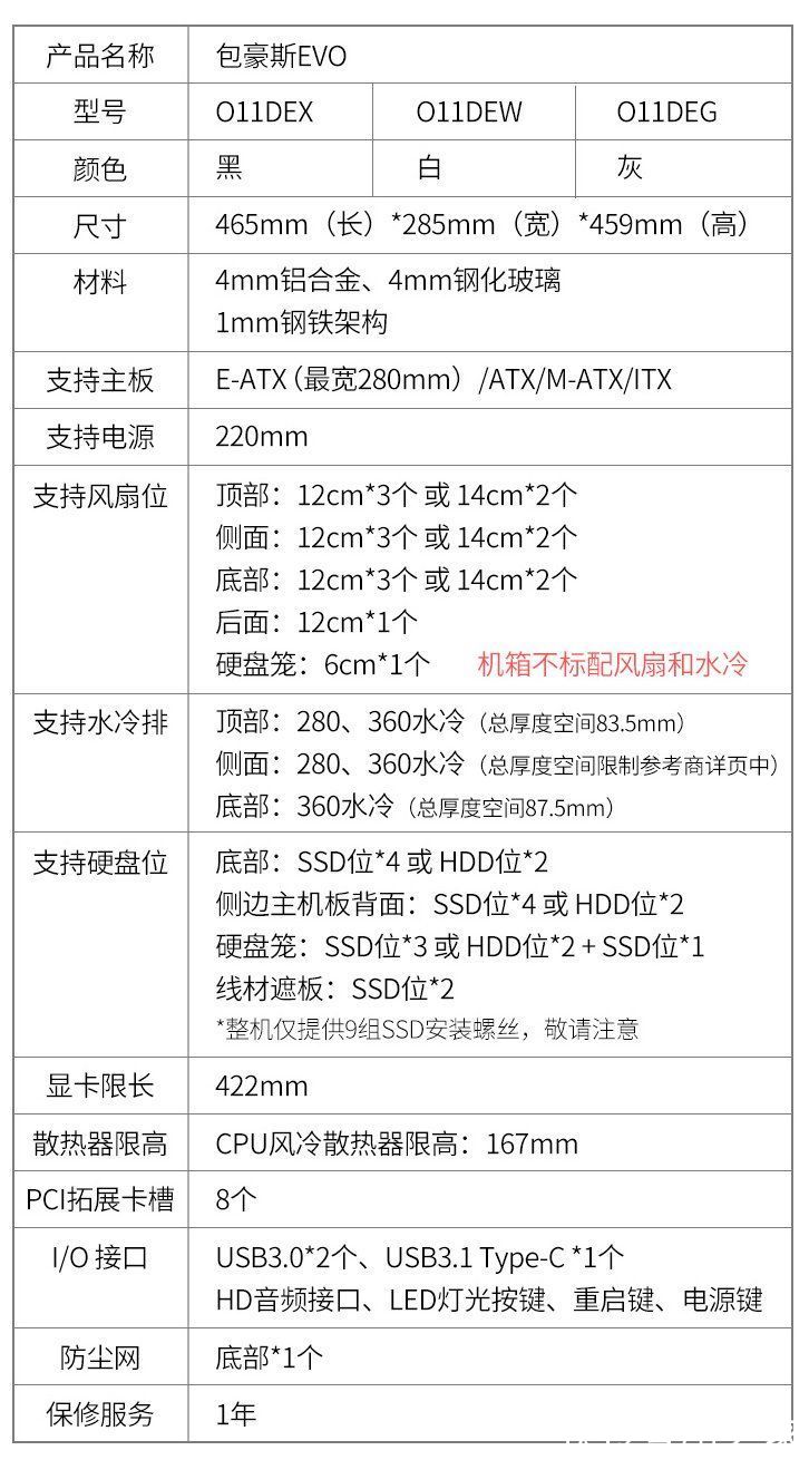 包豪斯|联力推出新款包豪斯 EVO 机箱：钢化玻璃 + 铝合金，两面透光