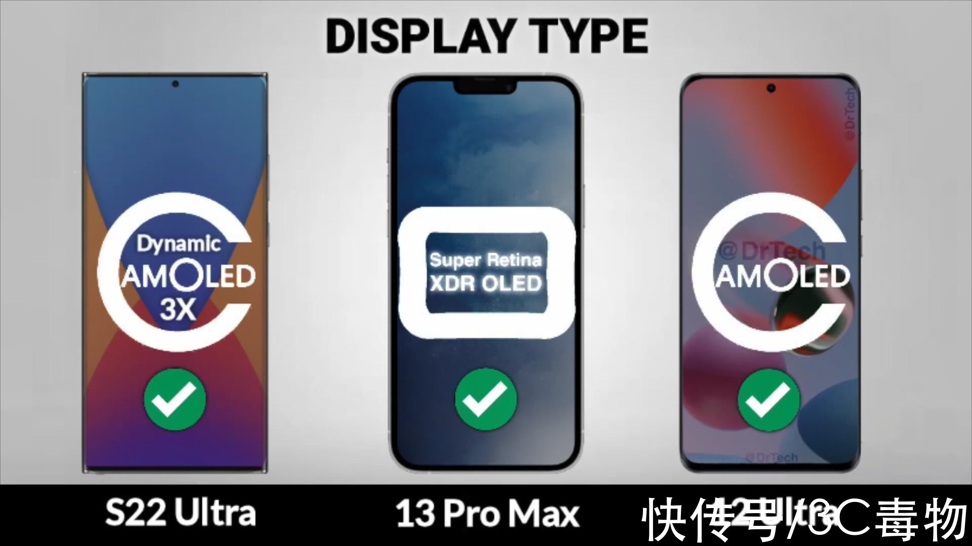 小米|iPhone13ProMax，再见了！三星S22Ultra和小米12Ultra，你们好