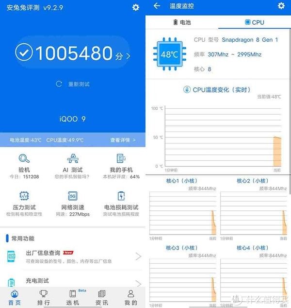 游戏|春节五款旗舰游戏横向体验 iQOO 9居然连暖手宝都做不到？