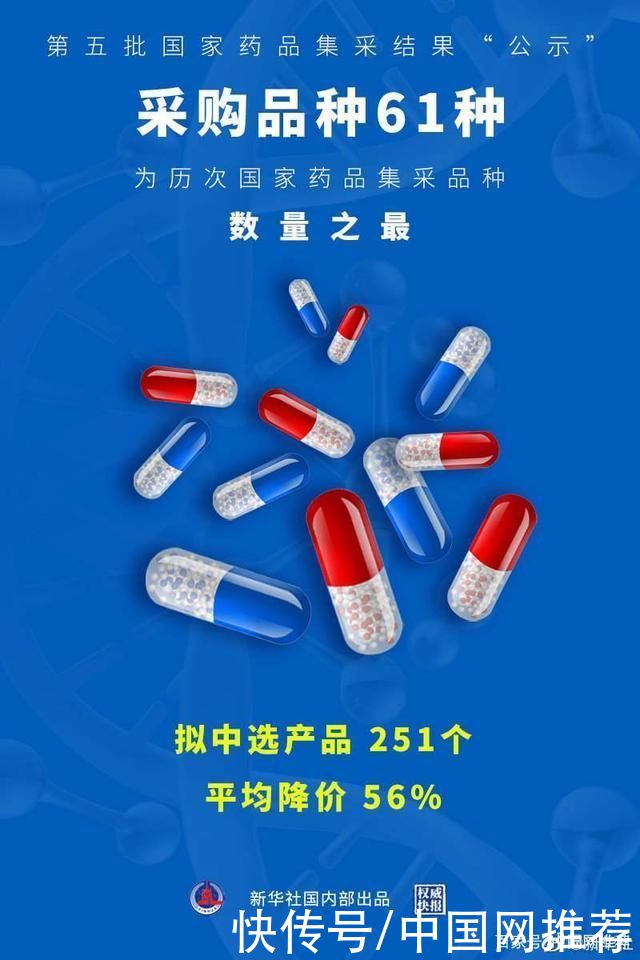 头孢类|好消息!这61种药品又要降价了，包括抗癌药、降压药、糖尿病用药