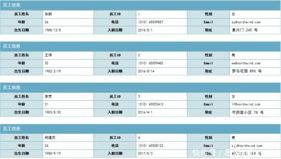 Excel字体颜色固定