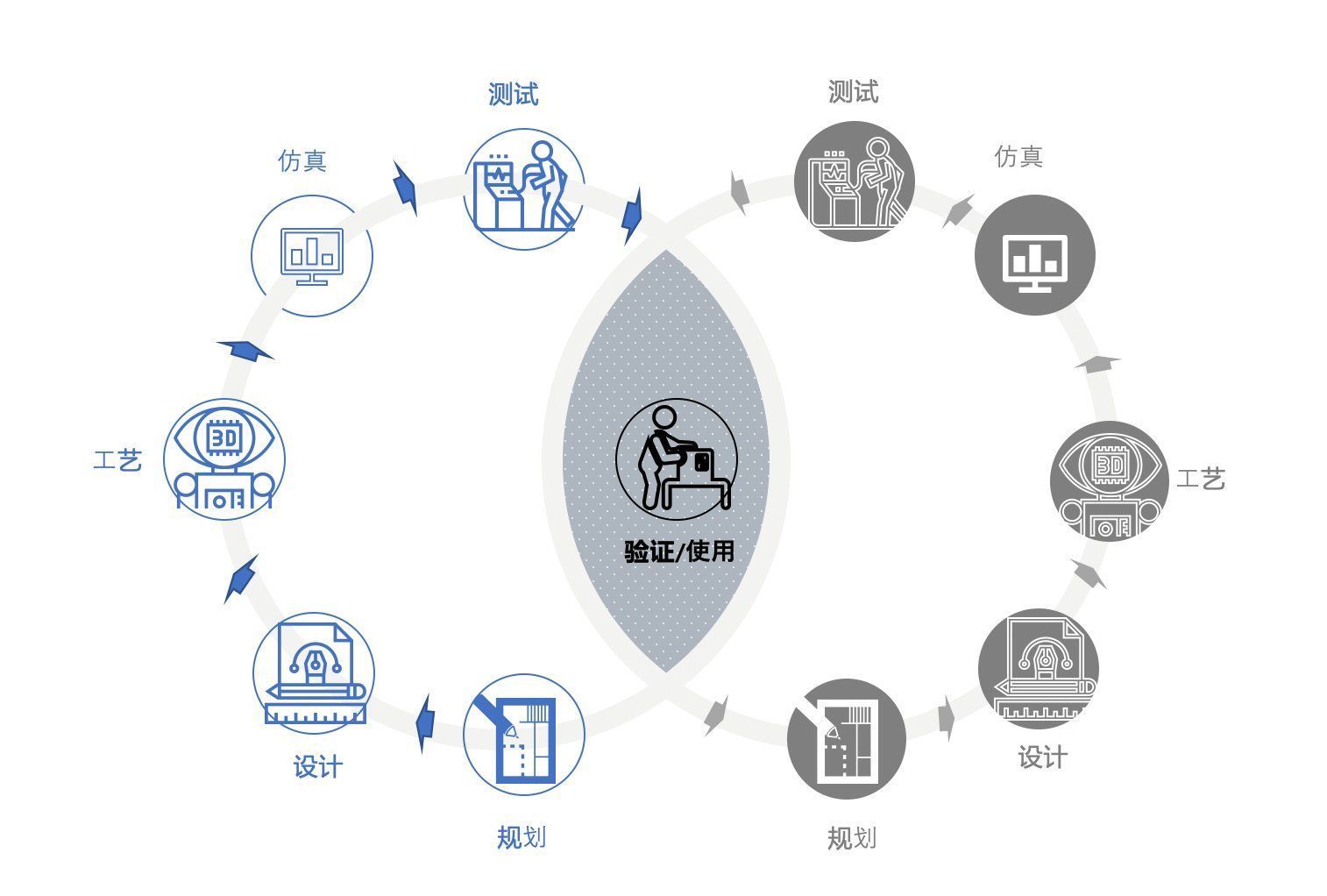 中国电商的下一个绝佳机会