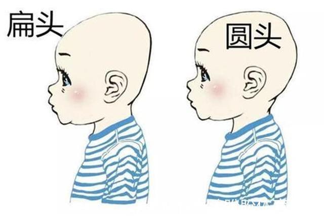 小洁|为什么以前的老人,执意要给孩子睡''扁头''?圆头更聪明?