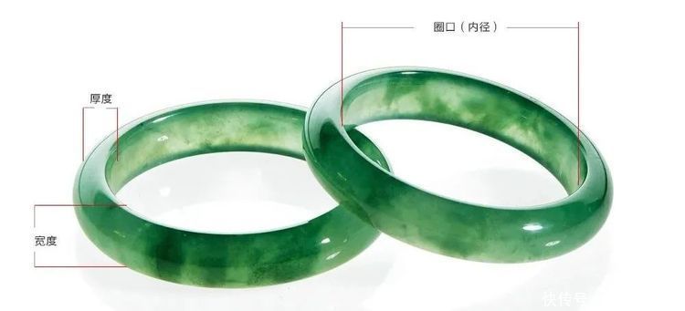  手镯|翡翠手镯那些事！这应该是最全、最详细的介绍！