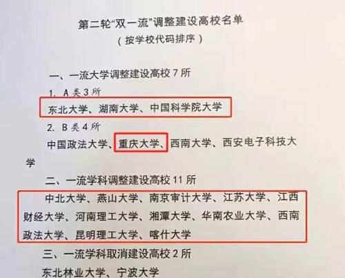 双一流高校名单出炉？两所985获得升级，国科大成为“黑马”