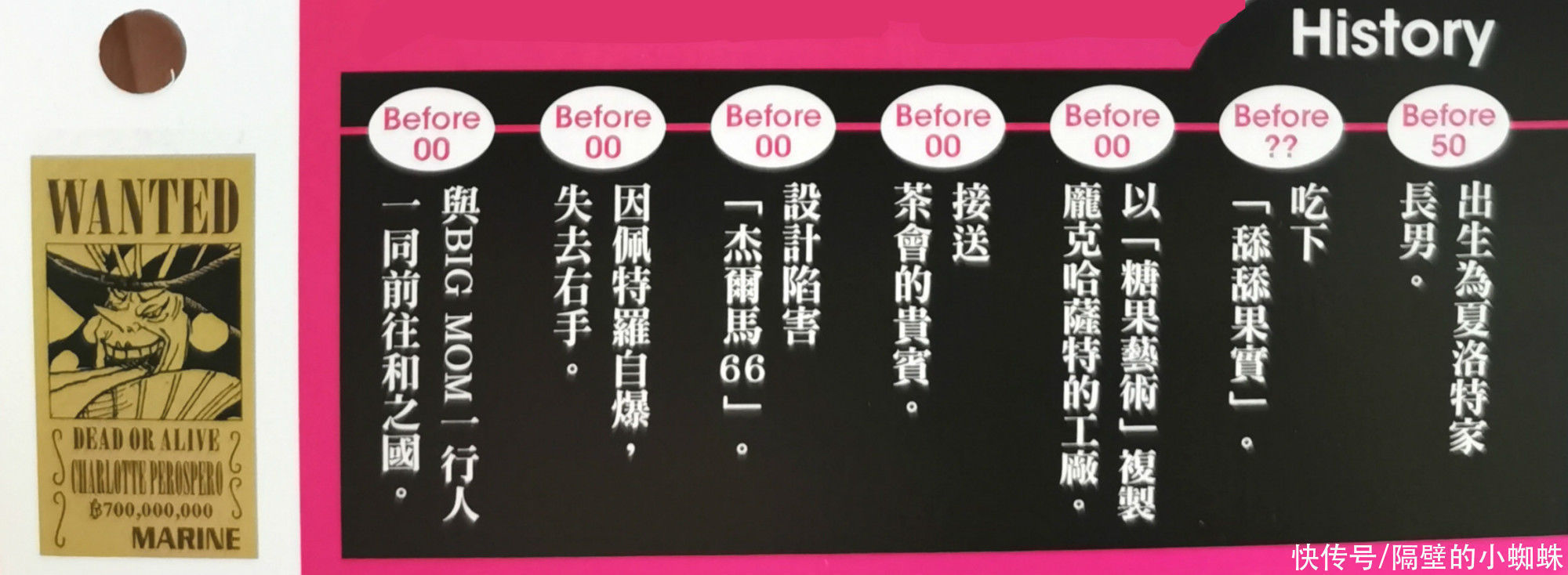 海贼王|海贼王官方情报:佩罗斯佩罗的“舔舔果实”太BUG,攻守防全具备