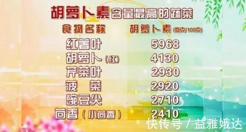 补血|立春后的养肝菜:补血、增强免疫力、润肠通便!你却扔垃圾桶!