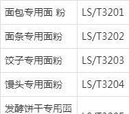 标准号|买面粉有讲究,看清包装有这“3个指标”再买,耐储存,麦香味足!
