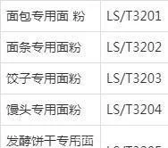 买面粉有讲究，看清包装有这“3个指标”再买，耐储存，麦香味足！  第5张