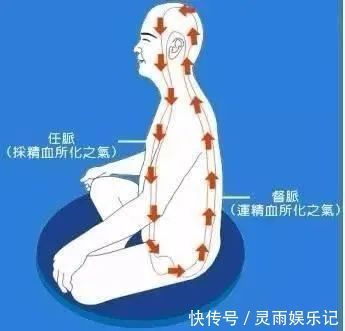 健康|坐1小时,减寿22分钟!学会3点,不花一分钱,“站”出健康长寿来