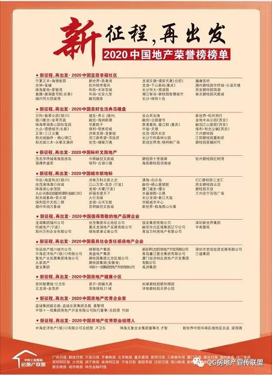 小康时代|重磅｜2021中国地产荣誉榜(山东榜)评选正式启动