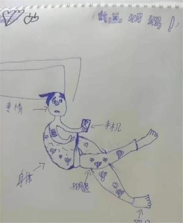 我妈|老师留作业“画妈妈睡姿”，看完笑出眼泪：我妈已经3天没打我了