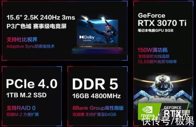 sync|华硕ROG 2022新品发布！最强二合一轻薄本，配置硬核超抗打