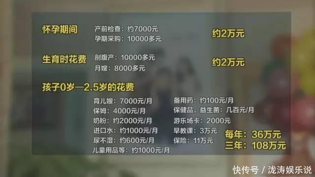 二胎|为何开放二胎后,穷人家庭成主力军,中产家庭却不敢生原因扎心