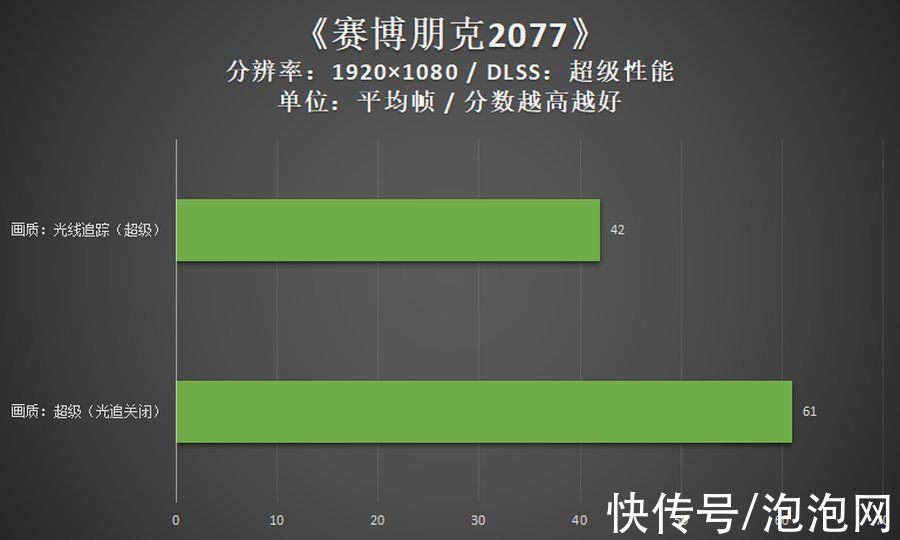 gpu|雷神911星战2022评测：强大i7予你游戏新精彩