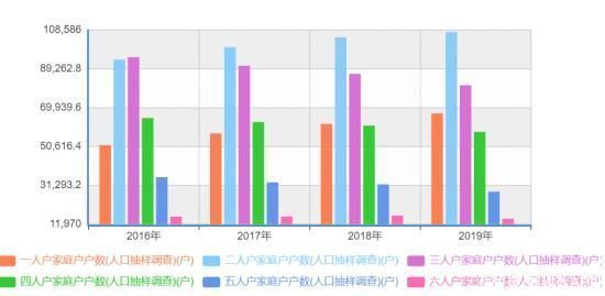 万物皆可AI，狗狗也不例外