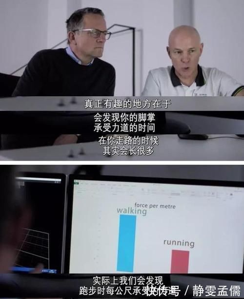 锻炼的真相|47岁女跑者，坚持4点起床，每天跑8公里，前后对比明显，了解下