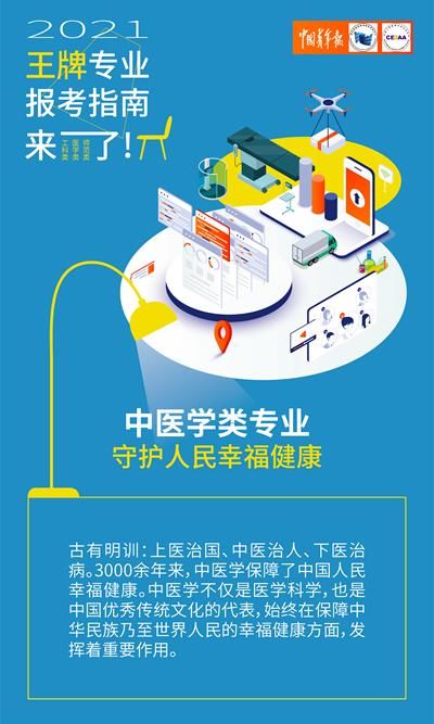 医学|中医学类专业：守护人民幸福健康