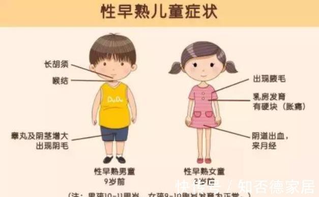 心理健康|孩子性早熟,跟豆浆没关系!家长多从3方面考虑,避免性早熟出现