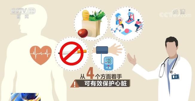患者|我国心血管病患者超3亿 4方面着手可有效保护心脏