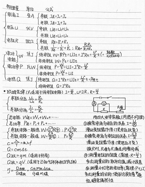 电学差的初中生多数败在此物理问题，物理学霸却能瞬间想出方法