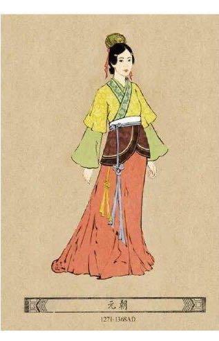 时期|各个朝代不同的女子服饰,汉朝端庄,魏晋飘逸,带你领略古典之美