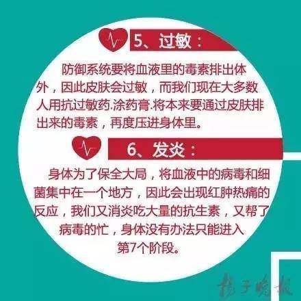 「焦点」重大突破！癌症 “照妖镜”来了，每8分钟或挽救一条生命