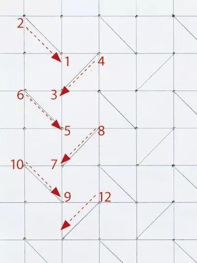  时装|干货丨时装大牌设计师都在用的手艺学会手工绣缀，给你的创意立裁加加餐