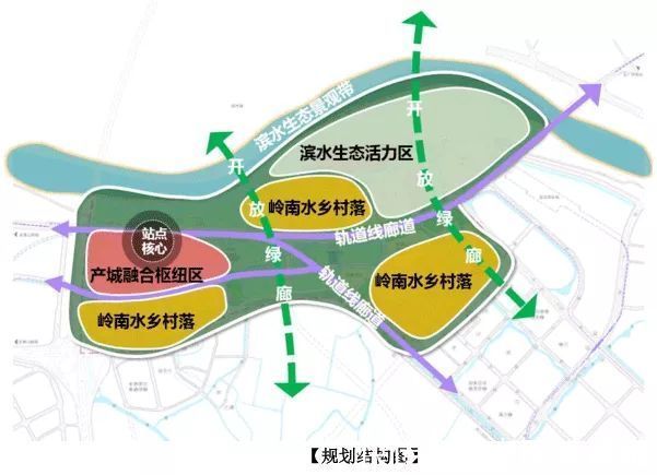 规划|猛料!佛山顺德北滘新城TOD规划曝光!将迎来大爆发!