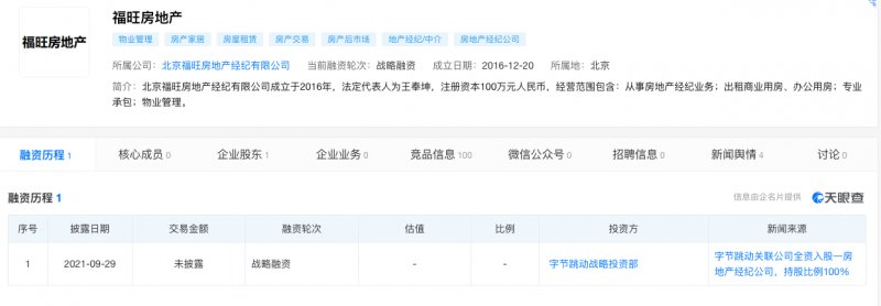 收购|字节跳动幸福里收购麦田空壳公司 暂无布局线下门店计划