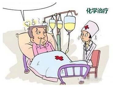 知识|都说癌症化疗九死一生知道化疗的这些知识,再也不用担心化疗
