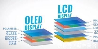 oled|为什么懂手机的人宁愿选OLED屏幕，也不选更“护眼”的LCD