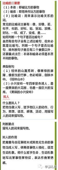 学习|小学语文：最全修辞手法详解，语文老师称赞“殿堂级”好资料！