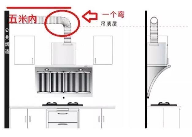 推拉门|装修过来人哭诉：装修一定要避开这11个失误，个个都是毁房利器