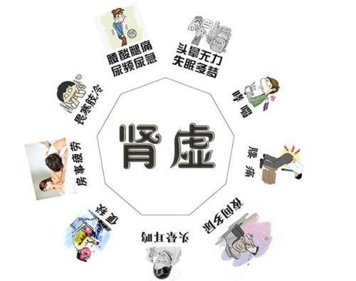 肾虚来临前的8个信号，自我检查一下，看看你有没有！