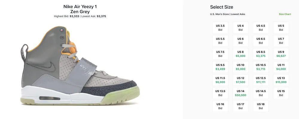 9 岁就穿「天价椰子」！当鞋王塔克的儿子，真好！