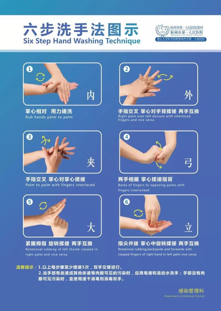 网传的洗手法有\