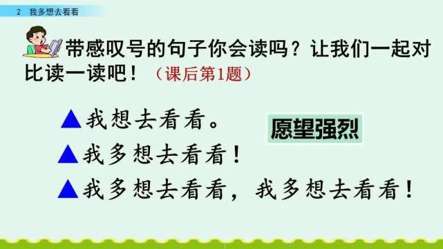 一年级下册语文课文2《我多想去看看》图文详解及同步练习